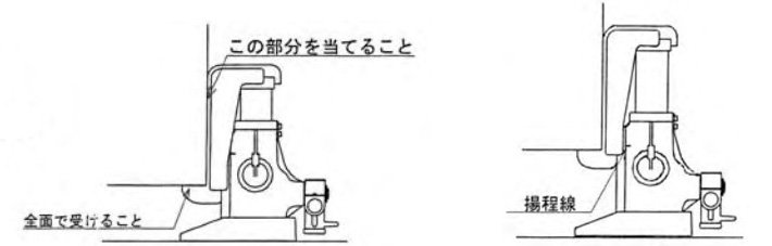 NJ型帶爪螺旋千斤頂使用注意