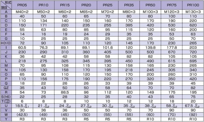PR型標(biāo)準(zhǔn)渦輪千斤頂尺寸參數(shù)