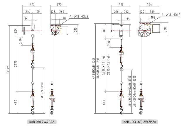 KAB-Z全行程氣動(dòng)平衡器結(jié)構(gòu)尺寸圖片