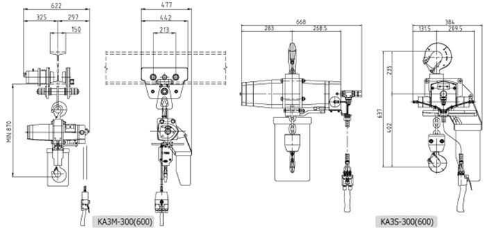 KHC氣動(dòng)葫蘆KA3型結(jié)構(gòu)尺寸圖