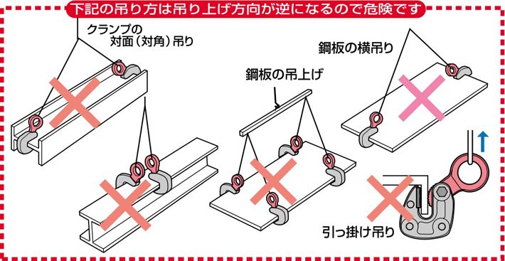 世霸HLC型橫向起吊用夾鉗錯(cuò)誤操作示意圖
