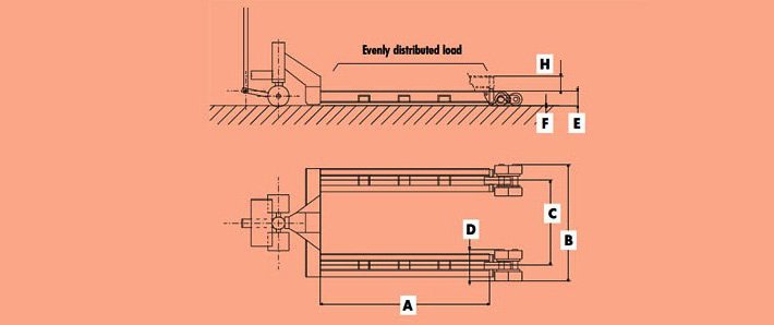 JHB型集裝箱搬運(yùn)車結(jié)構(gòu)尺寸圖片