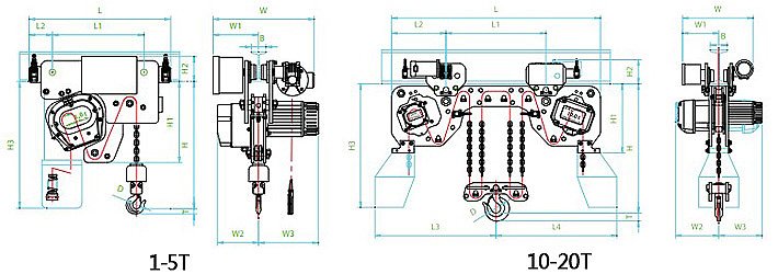 DELH低凈空環(huán)鏈電動(dòng)葫蘆結(jié)構(gòu)尺寸圖片