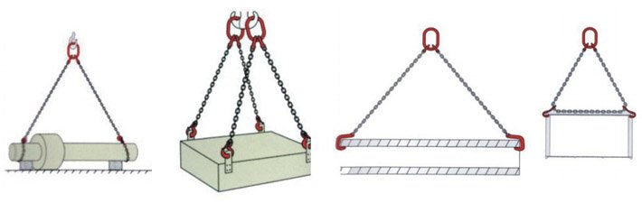 雙腿鏈條索具使用示意圖片
