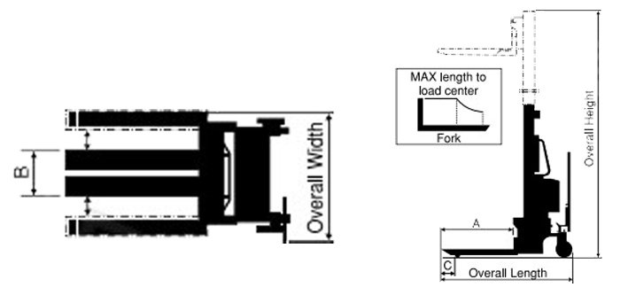 ST-E型電動(dòng)液壓堆高車尺寸圖