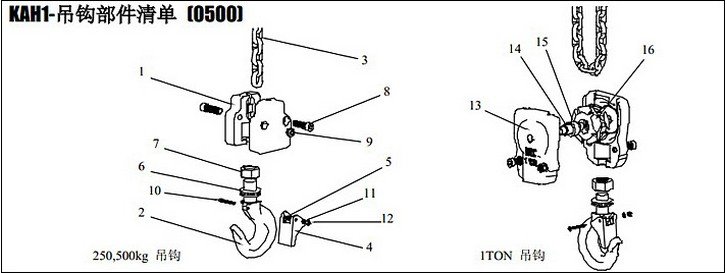 KHC氣動葫蘆吊鉤結(jié)構圖