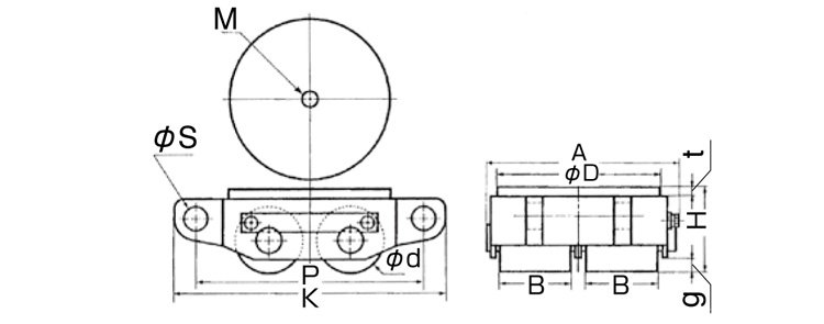 AW型TIRROLLER無塵室搬運小坦克產品參數(shù)