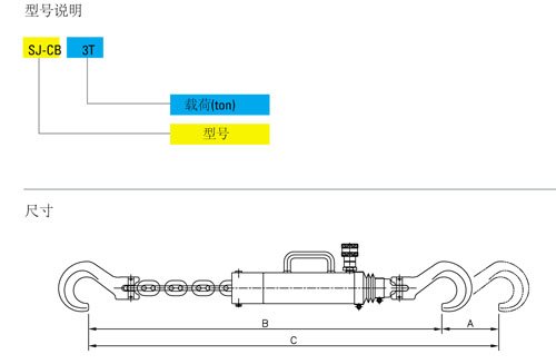 Tonners吊鏈?zhǔn)嚼煊透准夹g(shù)參數(shù) Tonners吊鏈?zhǔn)嚼煊透准夹g(shù)參數(shù)