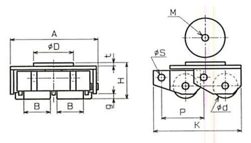 WRS型TIR轉向搬運小坦克技術參數(shù)