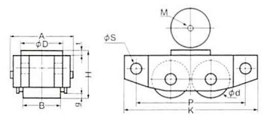 TIRROLLER CW型直行搬運(yùn)小坦克尺寸圖