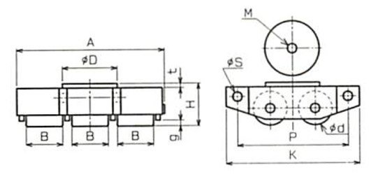 TSP型TIRROLLER無塵室搬運小坦克技術參數
