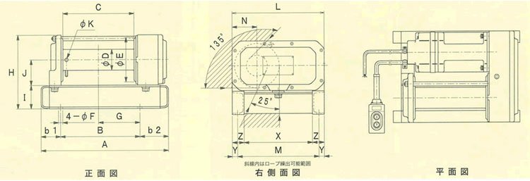 FUJI TX型鋁合金電動(dòng)卷揚(yáng)機(jī)技術(shù)參數(shù)
