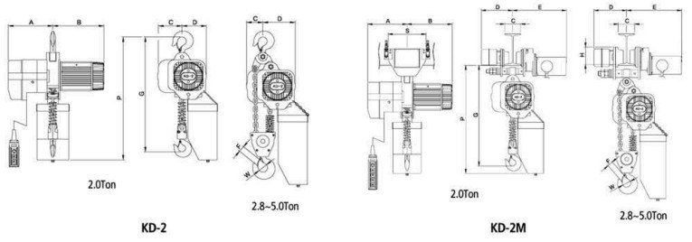 韓國KD-2環(huán)鏈電動葫蘆結(jié)構(gòu)尺寸圖片