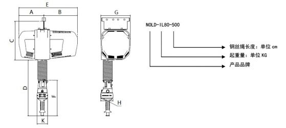 智能提升裝置技術(shù)參數(shù)
