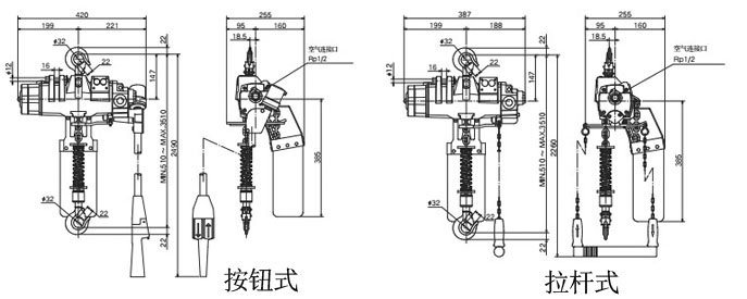 EHL-TW型ENDO氣動葫蘆技術(shù)參數(shù)