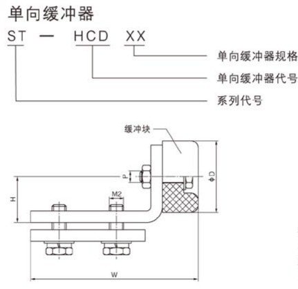 ST型滑軌單向緩沖器尺寸圖
