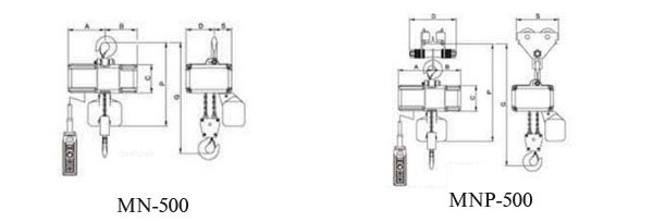 MN-500迷你環(huán)鏈電動葫蘆