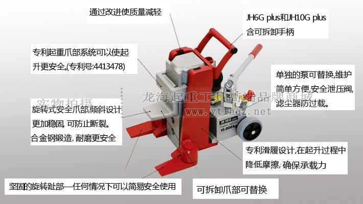 德國(guó)爪式千斤頂JH 10 G plus優(yōu)勢(shì)示意圖