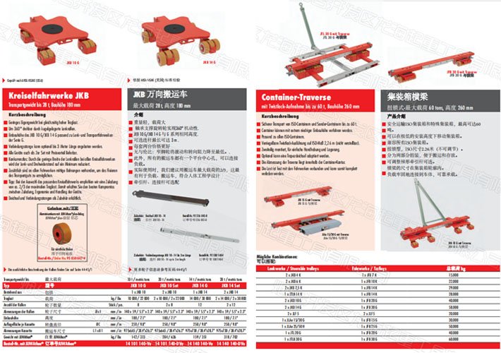 德國JUNG搬運小坦克產品更新