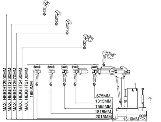 配重式電動(dòng)旋轉(zhuǎn)小吊機(jī)尺寸圖