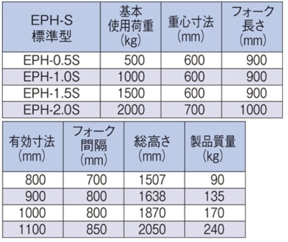 鷹牌托盤吊叉參數(shù)圖