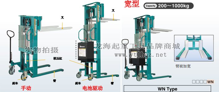 常見的物流裝卸搬運工具有：液壓堆高車