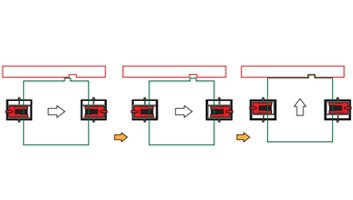 現(xiàn)在使用F-100TL帶滑臺爪式千斤頂