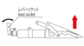 鷹牌楔形舉升千斤頂使用說(shuō)明書(shū)圖二