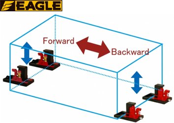 設(shè)備位置微調(diào)圖二 設(shè)備位置微調(diào)圖二