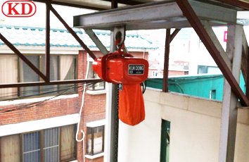 進口環(huán)鏈電動葫蘆案例一