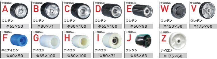 BMP型手動(dòng)液壓搬運(yùn)車輪子