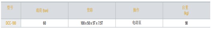 DCC-100槽鋼切割機參數表