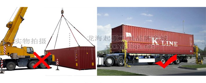 集裝箱頂升系統(tǒng)圖片