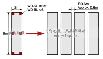 TIRROLLER WD型手搖搬運小坦克案例搬運示意圖